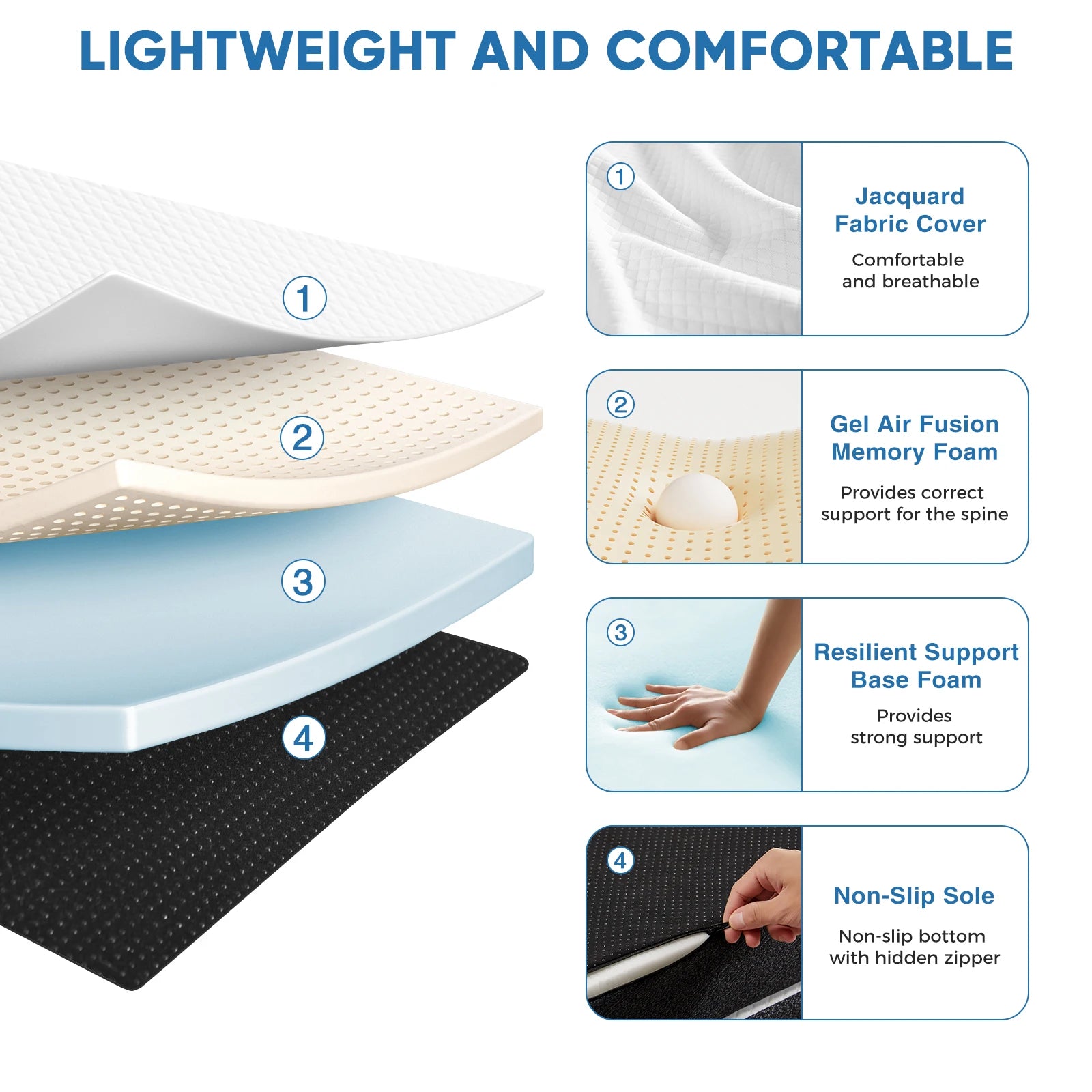 Foldable Tri-Fold Memory Foam Mattress 3 Inch Portable Bed Pad