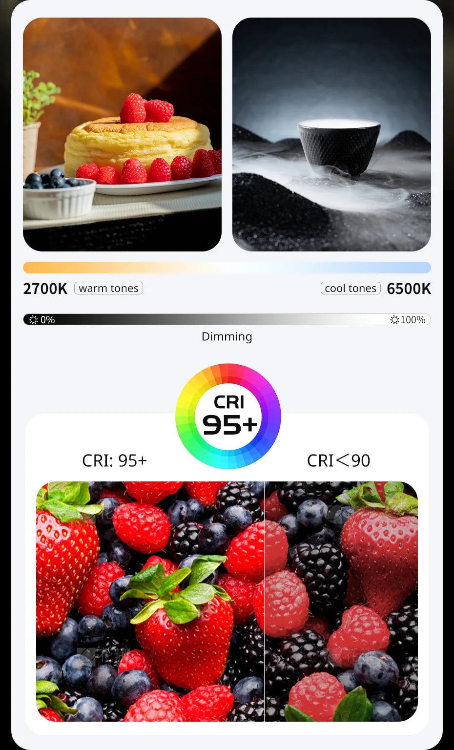 Портативне повітряне трубчасте світло Ulanzi UA12/UA20 12 Вт двокольорове заповнююче світло