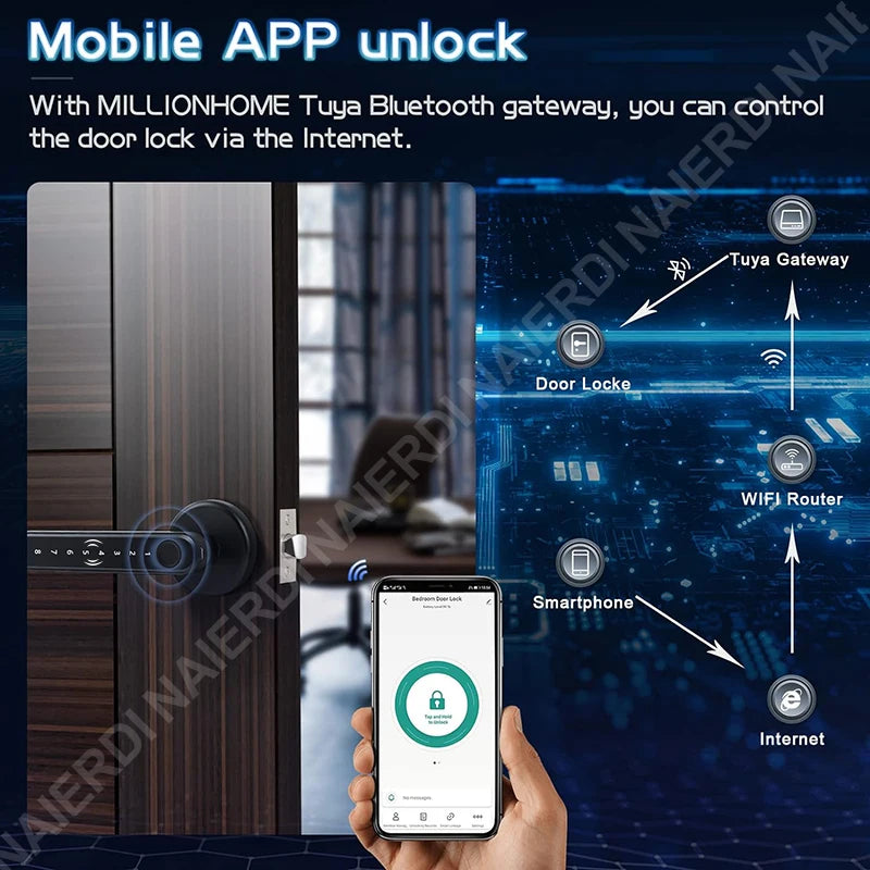NAIERDI Fingerprint Door Lock with Card 5-1 Keyless Bluetooth Smart Door Lock Tuya APP Security Digital Door Lock with Handle