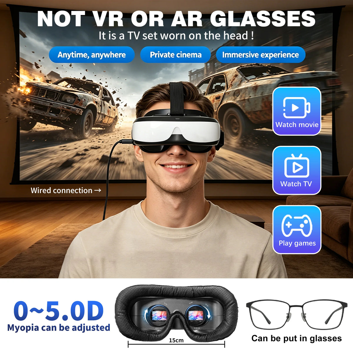 BIGEYES H3 HDMI-videobriller med indbygget batteri