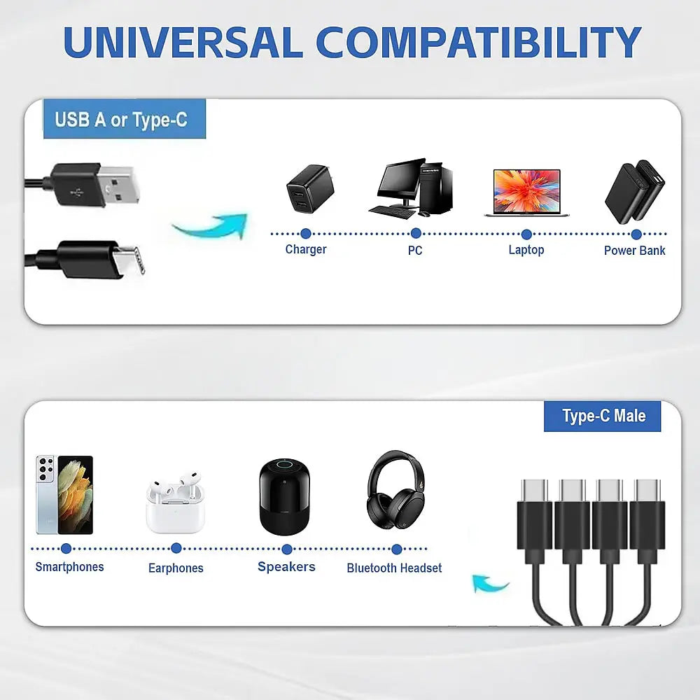 Vierfach-USB-C-Ladeverteilerkabel