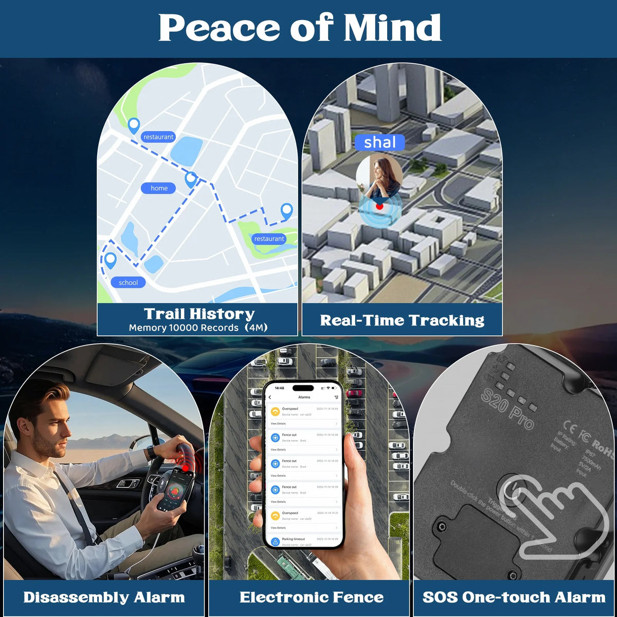4G Vehicle GPS Tracker with Real-Time Tracking