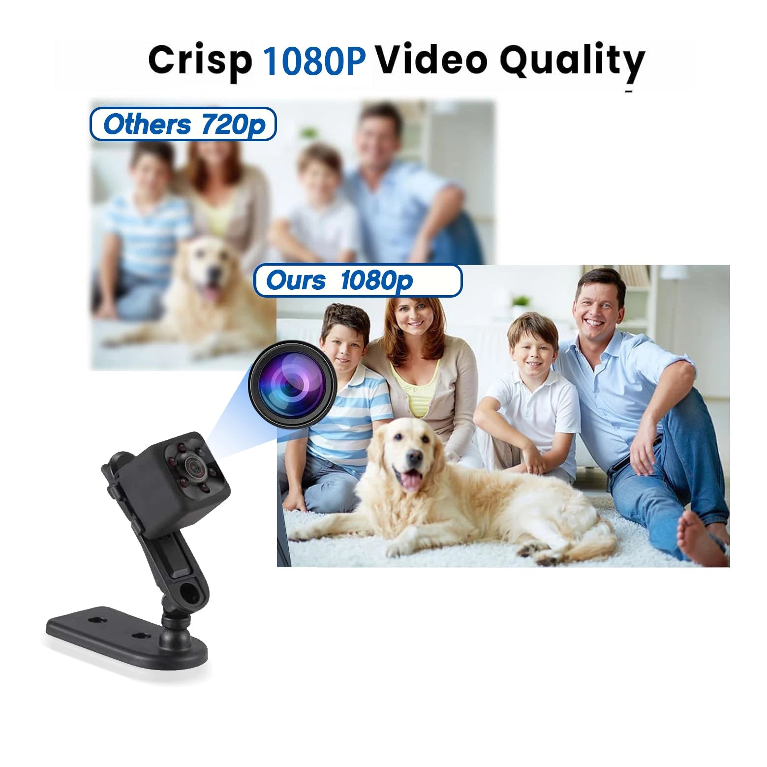 Mini 1080P Camera with Night Vision and Motion Activation