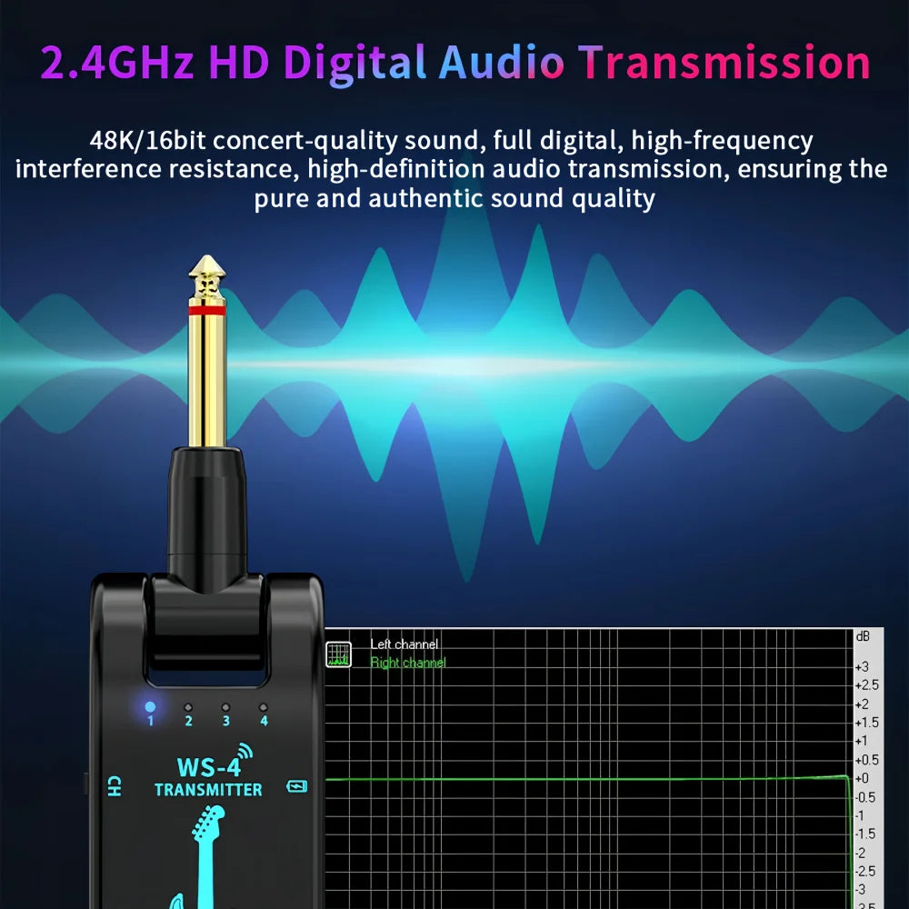 2.4GHz Wireless Guitar Transmitter and Receiver