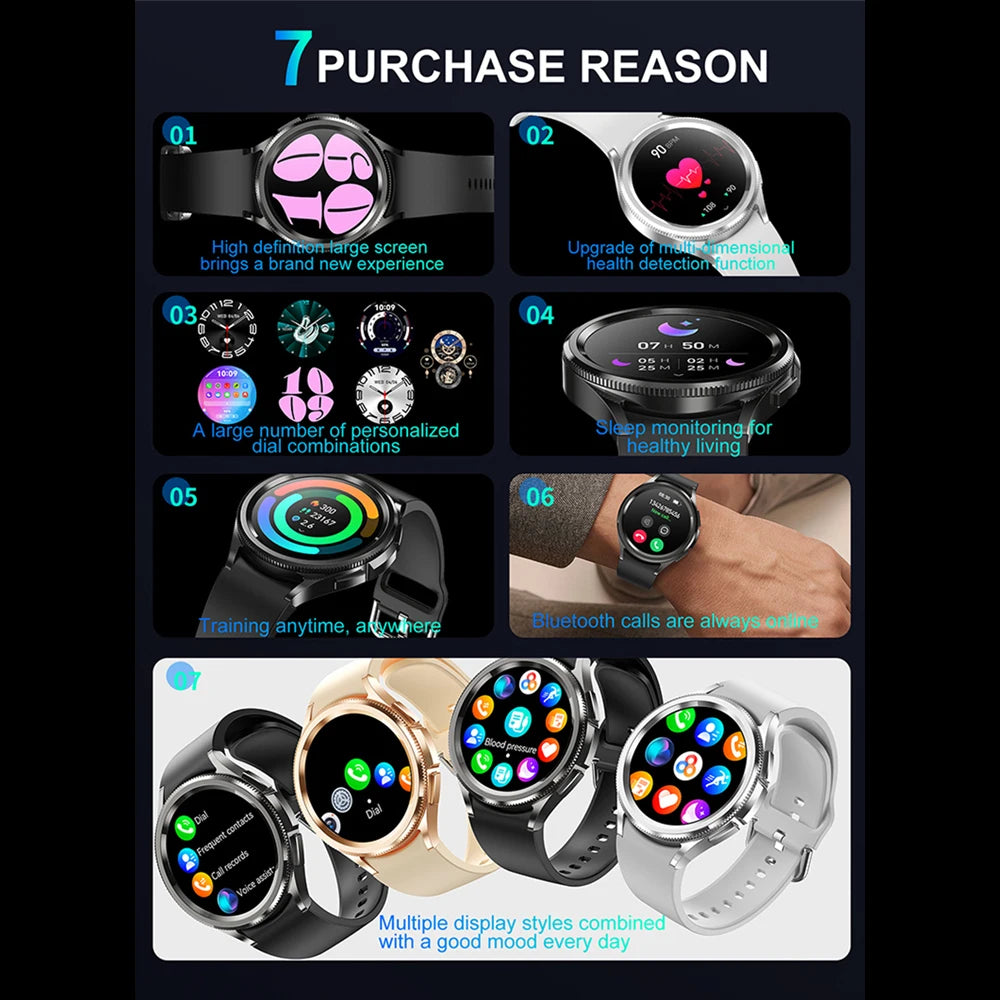 1.46-Inch Round Smartwatch with Calling Features
