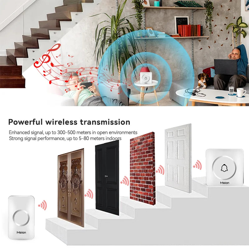 Wireless Doorbell with LED Flash and Adjustable Volume