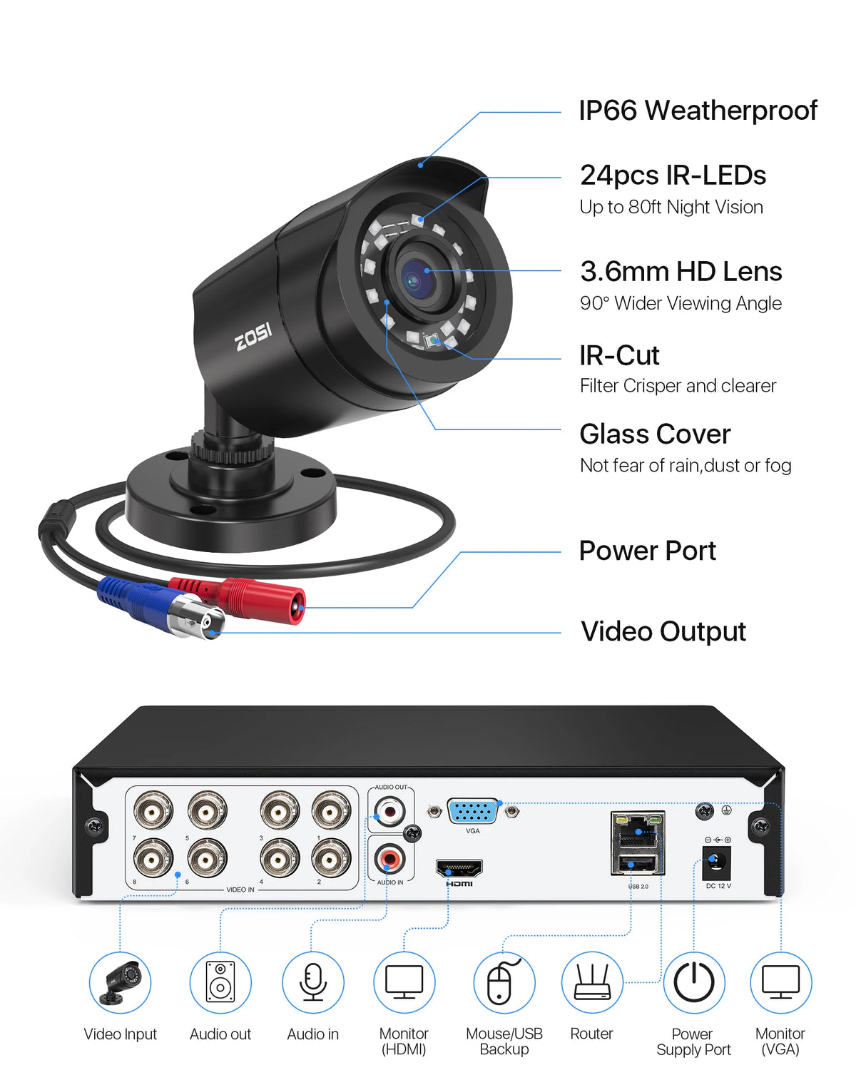 8CH 1080P Wired Security Camera System DVR Kit