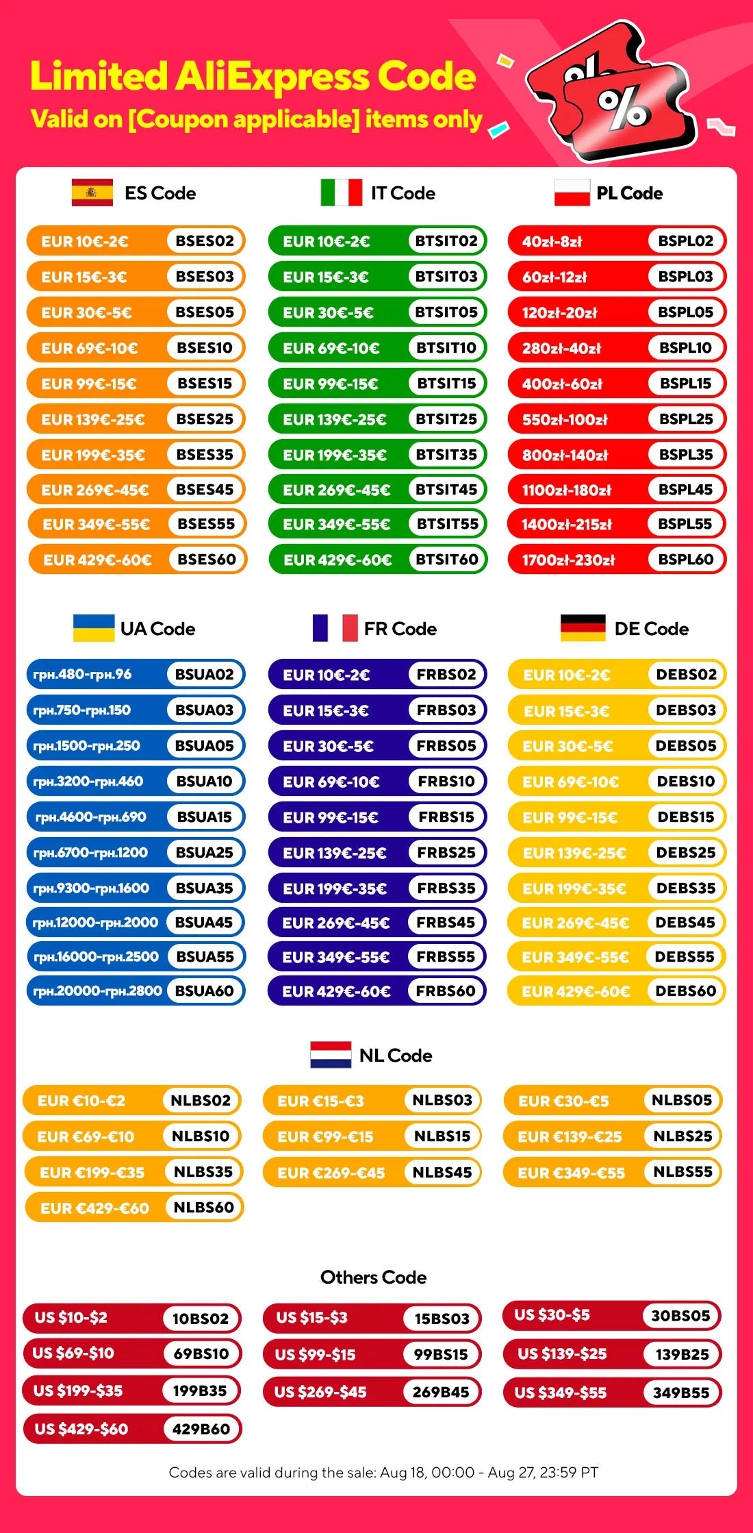 2500W Portable Steam Cleaner High Temperature Sterilization Pressure Jet Washer Machine for Home Car Kitchen Air Conditioner