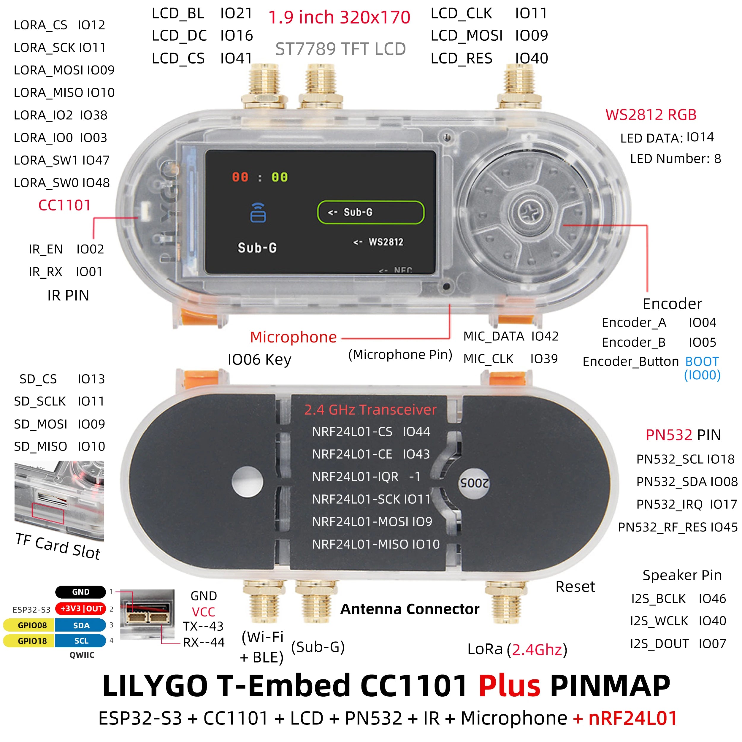 ESP32-S3 RF Development Board with CC1101, NFC, LCD & 1300mAh Battery