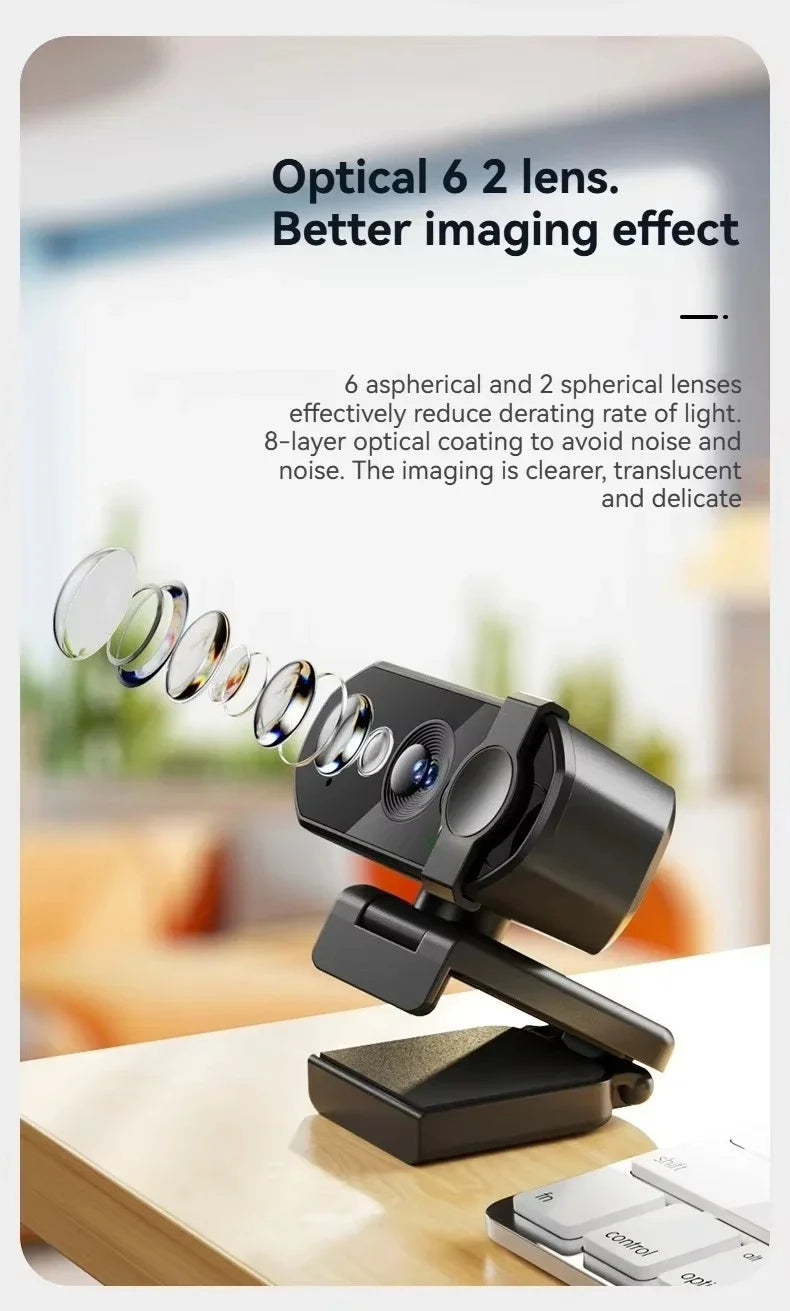USB Webcam - 1080p, 2K or 4K Options