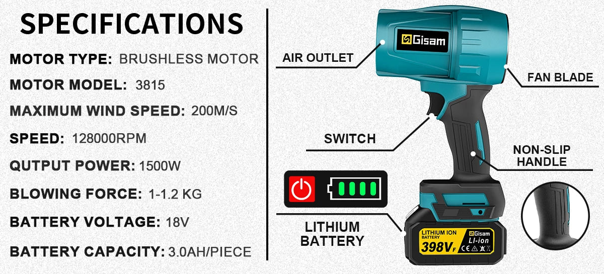Gisam Brushless Turbo Jet Fan 1500W Cordless Air Blower for Makita 18V