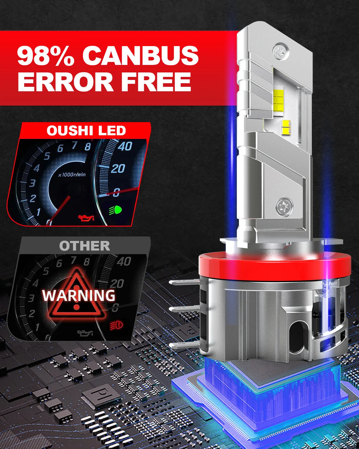 H15 LED Vehicle Headlight Bulbs, Pair