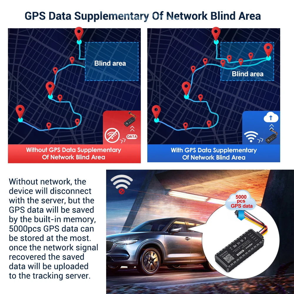 MiCODUS 4G Rastreador Veiculo GPS Para Auto MV710G 9-95V Cut Off Fuel Car GPS Tracker Mini Vibrate ACC ON OFF Door Alerts PK J16