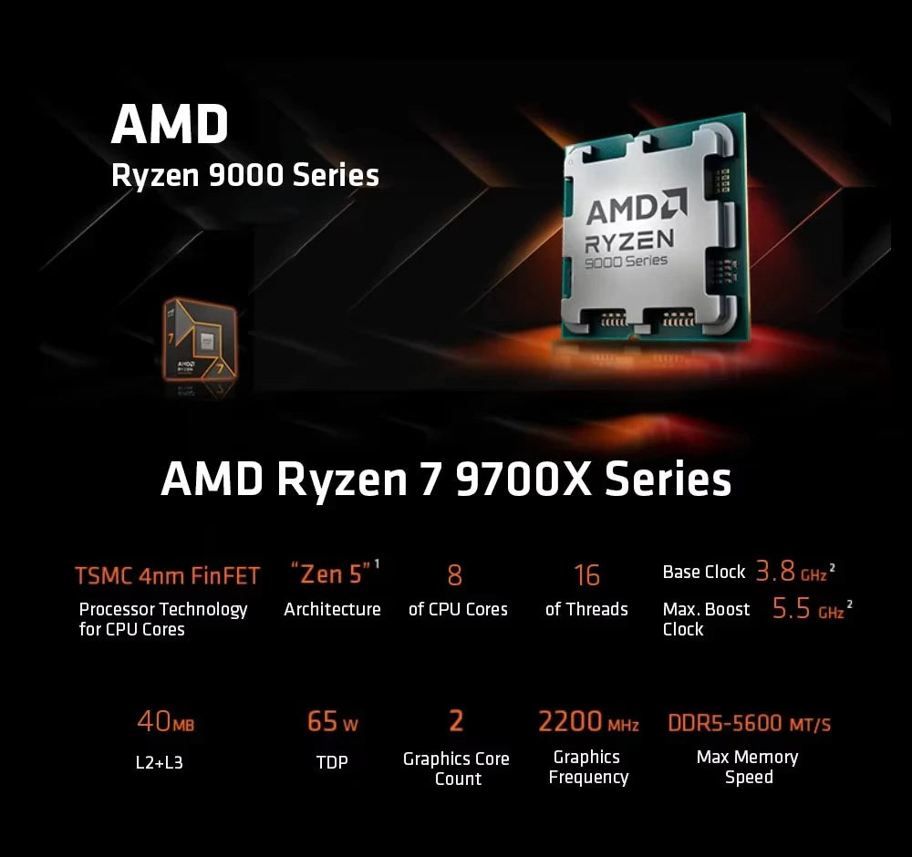 Herný procesor AMD Ryzen 7 9700X