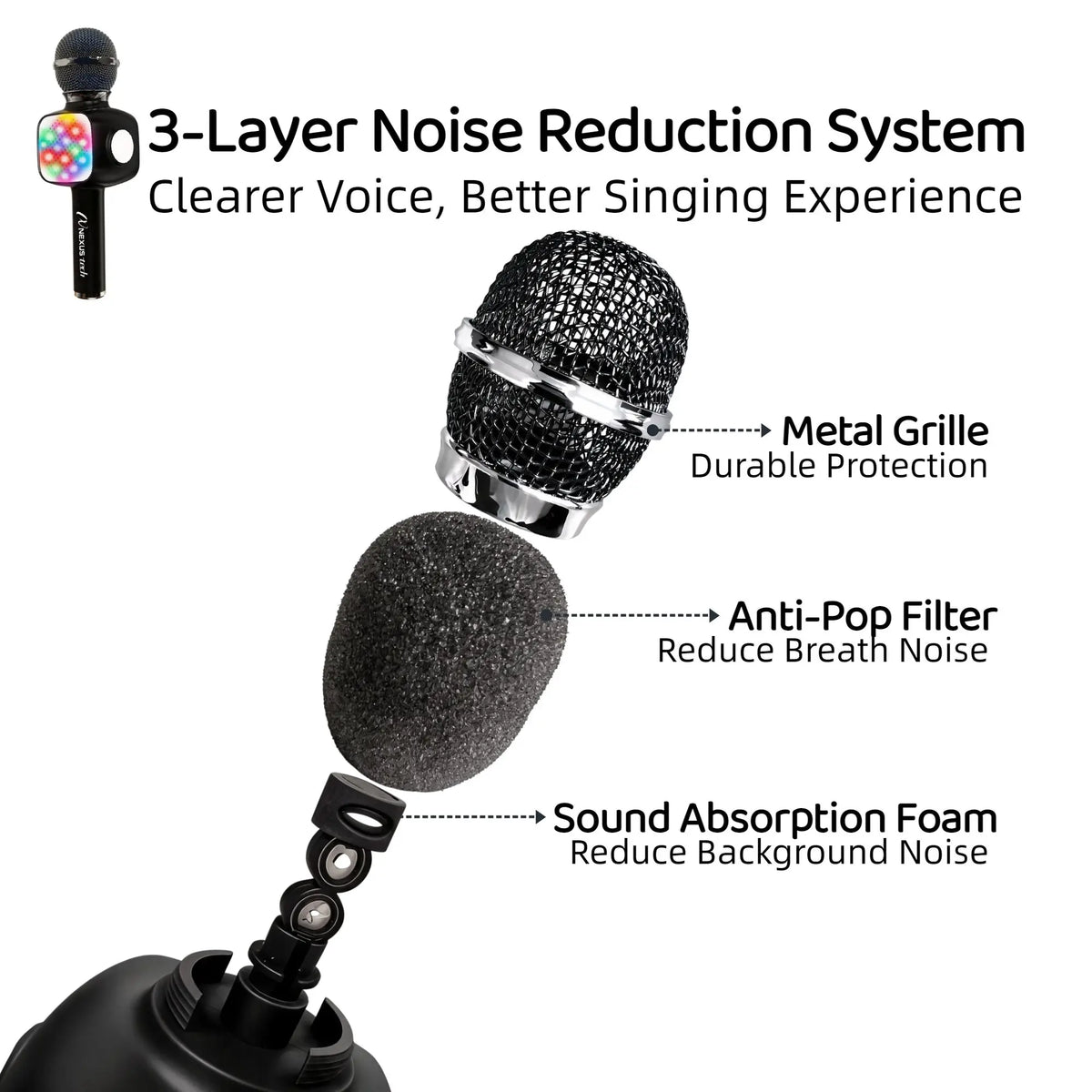 6-in-1 Karaoke Microphone with Bluetooth Speaker
