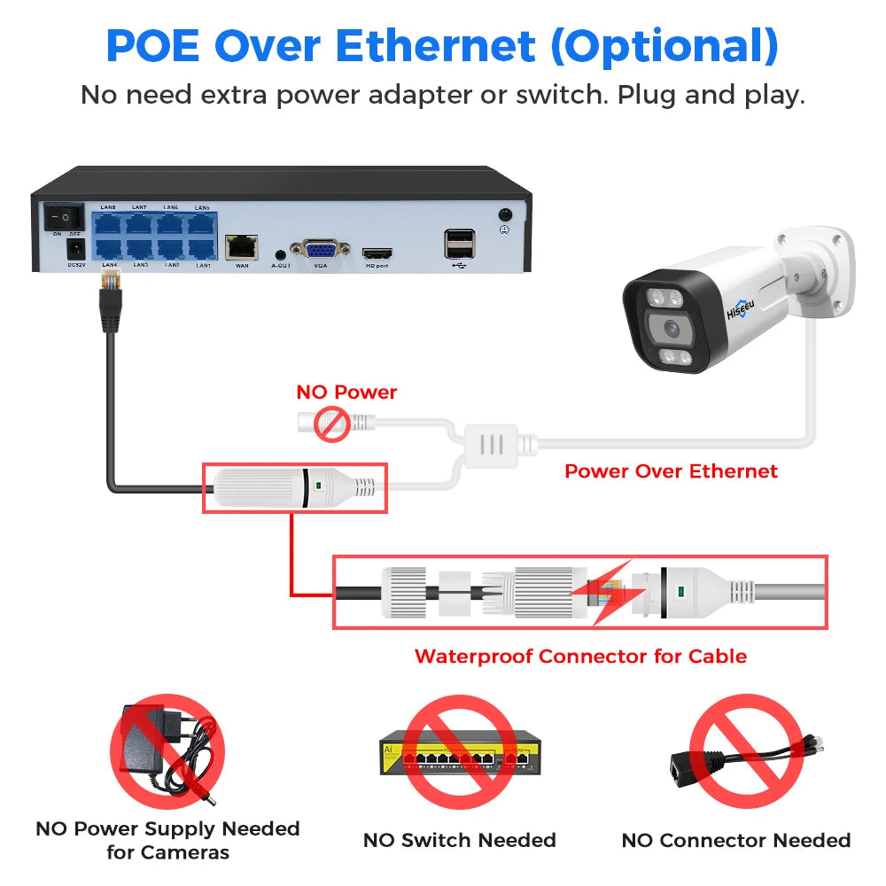 4K 8MP PoE IP Bullet Security Camera with Two-Way Audio