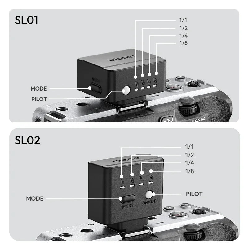 Ulanzi SL01 SL02 Mini Kamera Flaş Işığı SpeedLite GN8 6500K