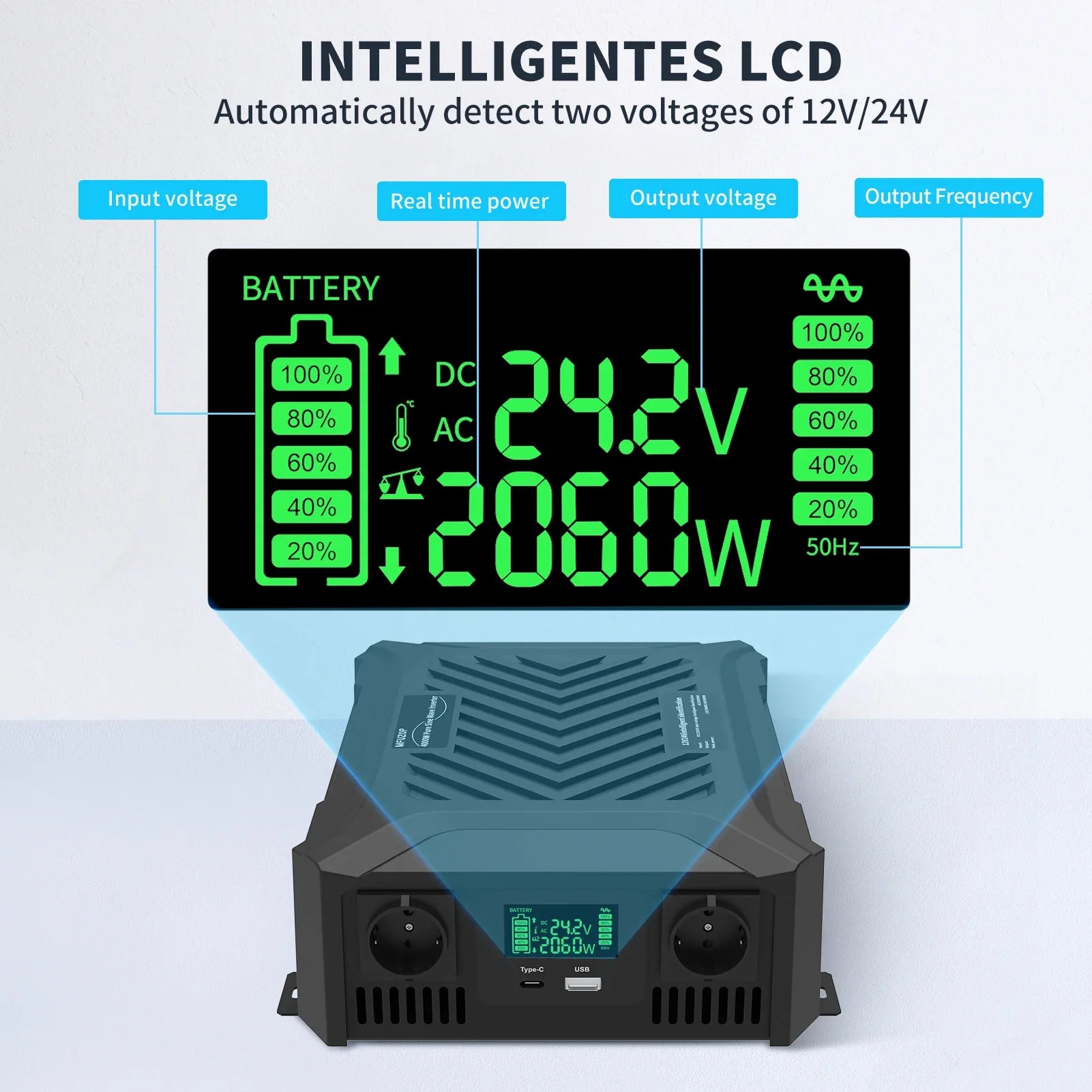 DATOUBOSS Portable 1200W2300W Dual Voltage Inverter DC12V-24V Auto Switching Pure Sine Wave Inverter for RV Off-Grid SolarSystem