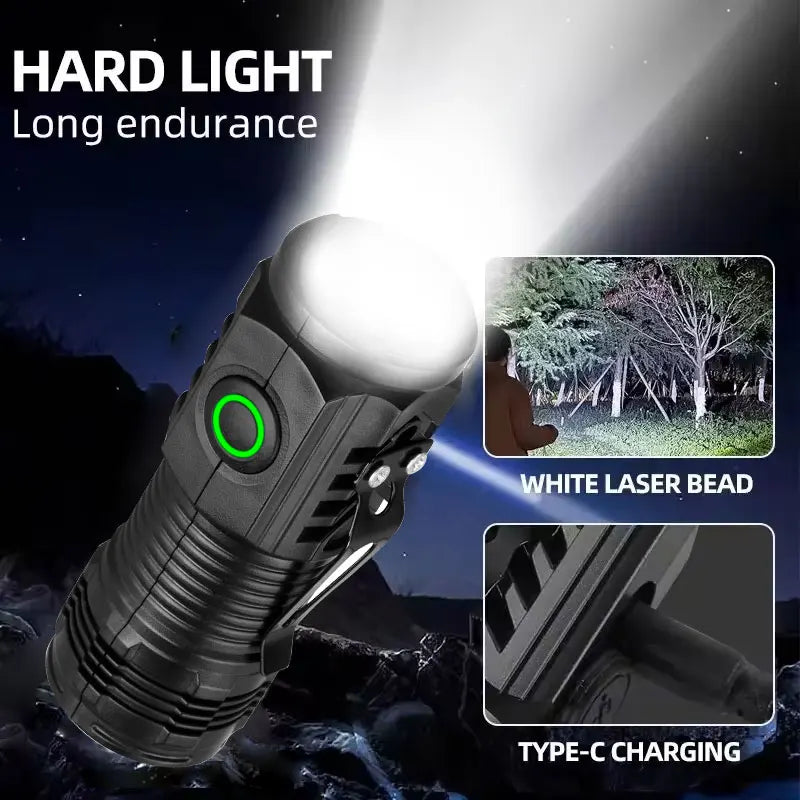 S01 Rechargeable Mini LED Clip Flashlight