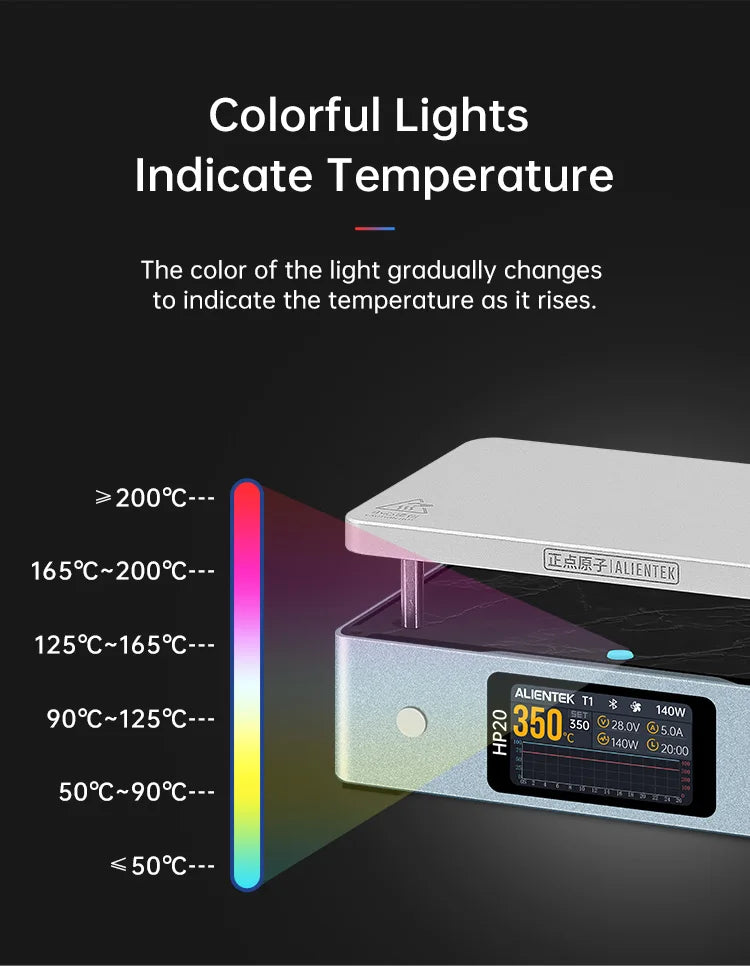 HP20 Mini Hot Plate Preheater - Set Options