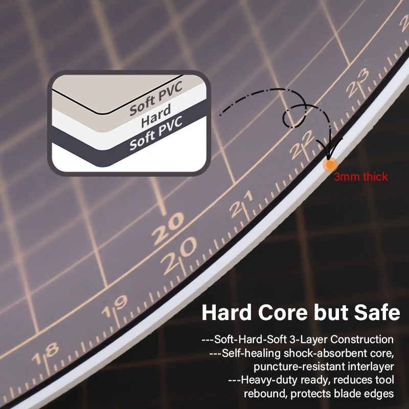 Mini B7-Style PVC Cutting Mat, 11 × 7cm