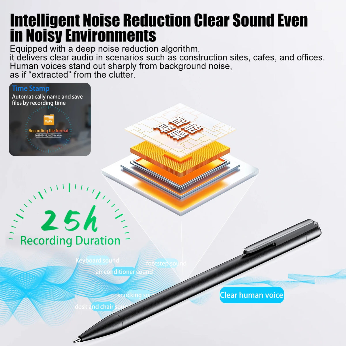 Famue Digital Voice Recorder Professional Activated By Voice MiNi Pen-Style Directly Connects to Phone for File Transfer 64G