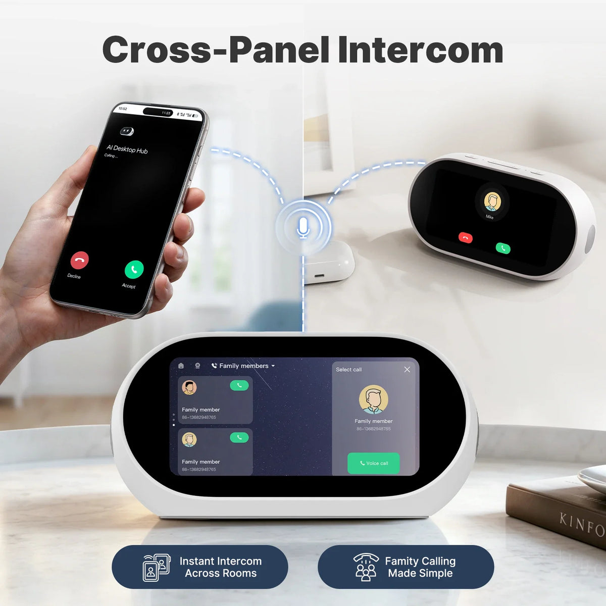 Chytrý desktoppanel s Zigbee, IR, Bluetooth Mesh