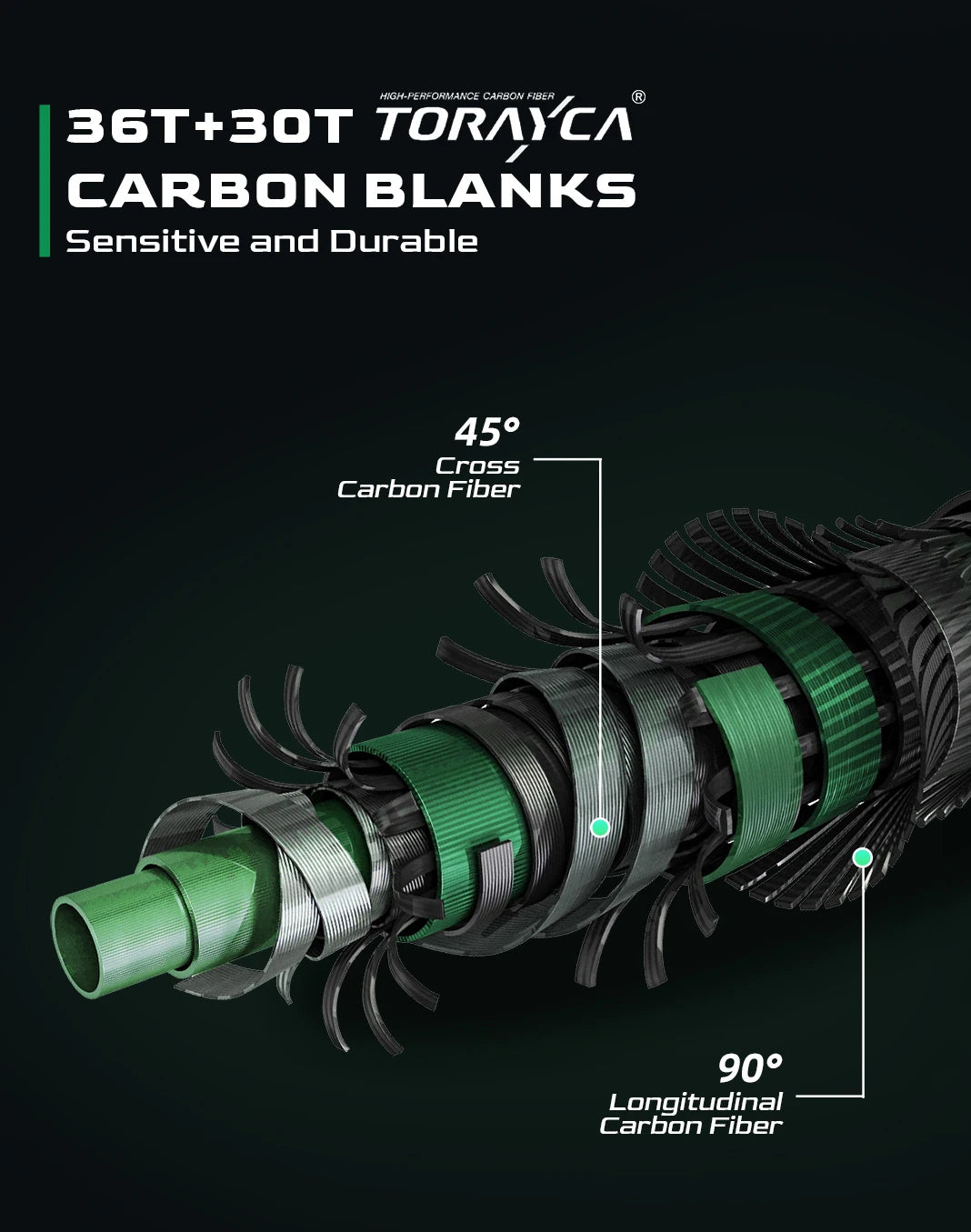 HANDING Magic Soul Spinning Rod – Tournament‑Grade Fast Action Performance