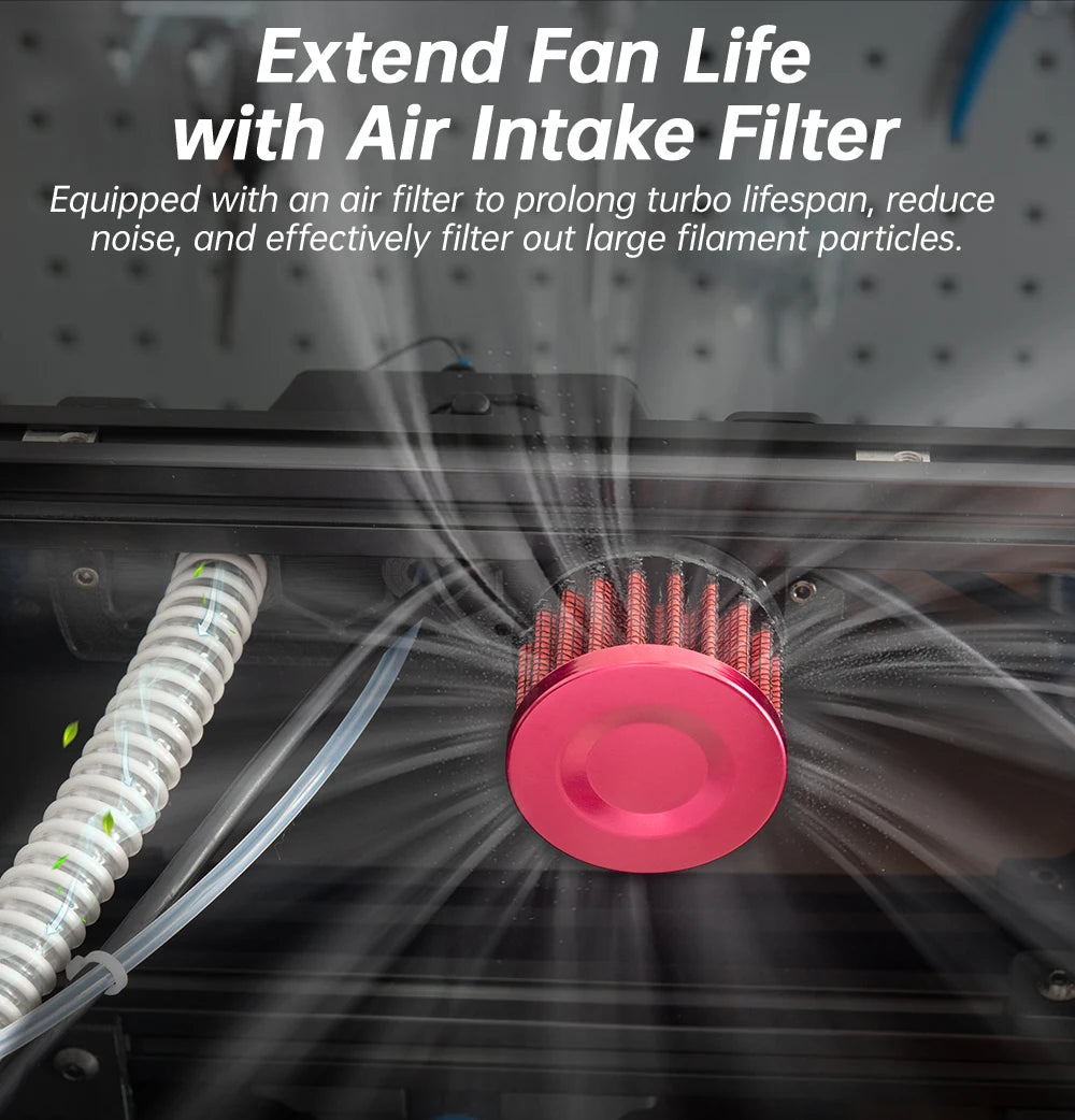 Universal Turbo Kit WS7040 24V Blower Fan for 3D Printer Cooling