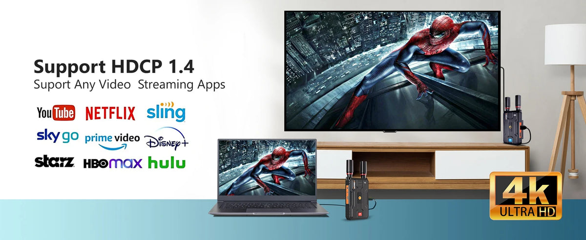 4K Wireless HDMI Transmitter and Receiver Extender Kit