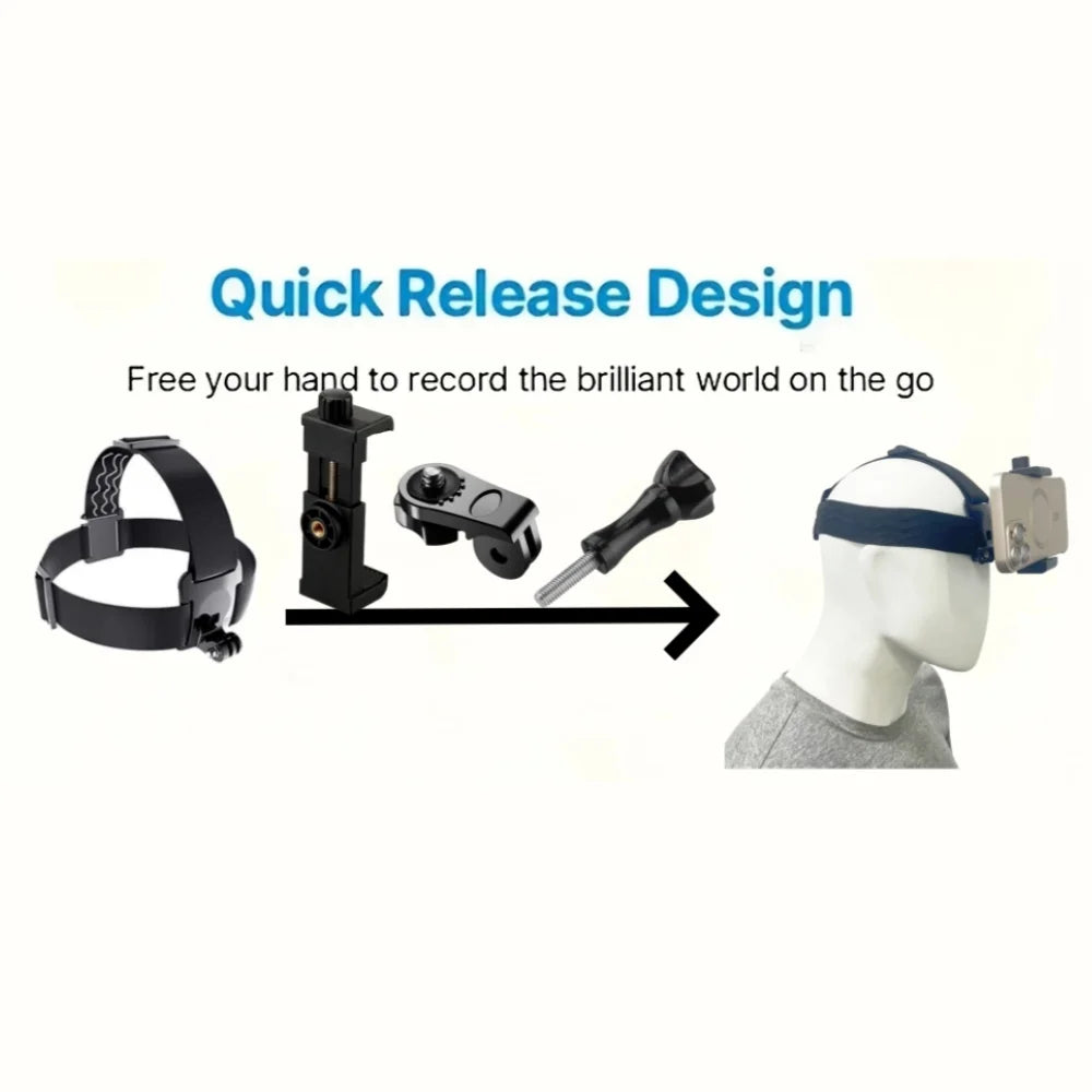 Adjustable Head Strap Phone Mount Kit