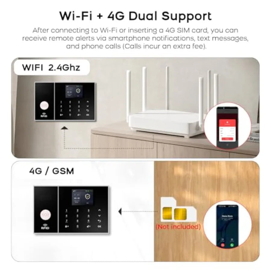 WiFi GSM 4G Home Security Alarm System with 99+3 Zones