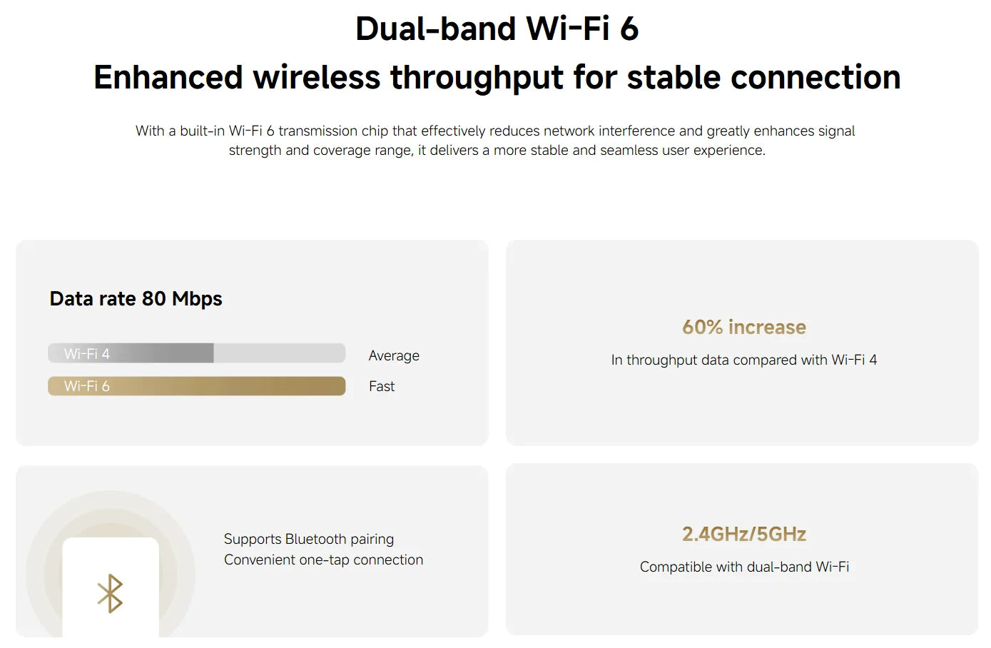 Xiaomi C300 inteligentná kamera s dvojitou šošovkou 360° AI WiFi 6 domáca bezpečnosť