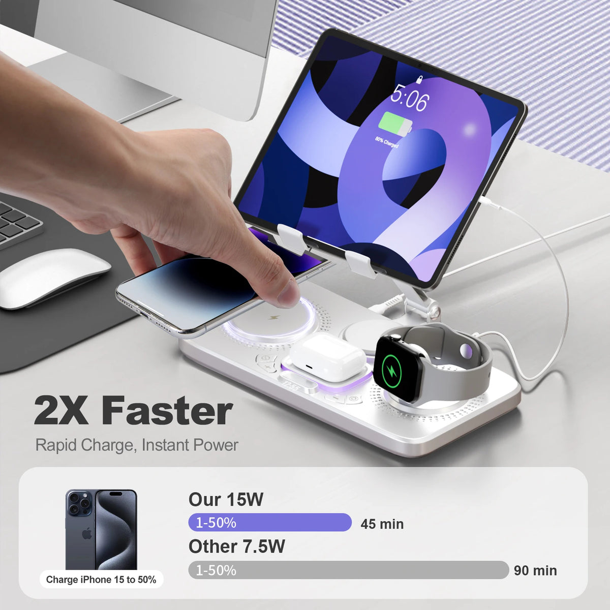 7-in-1 Wireless Charger Stand Pad, 15W Fast Charging
