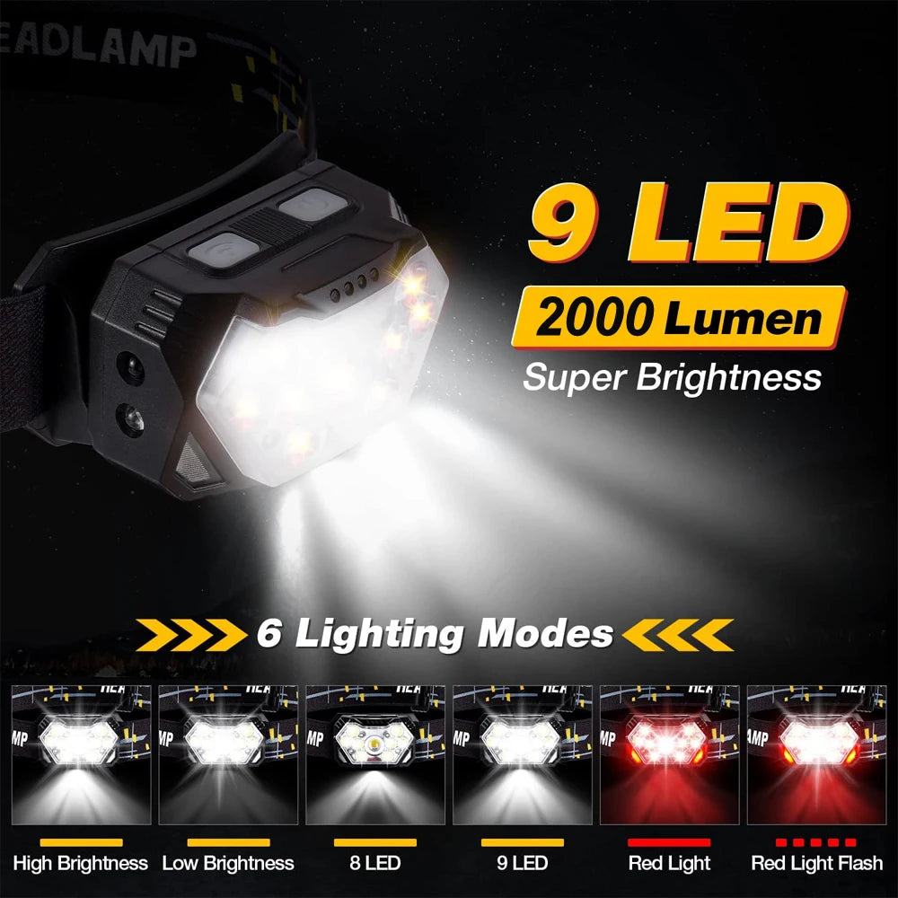 Rechargeable Nine-LED Motion-Control Headlamp
