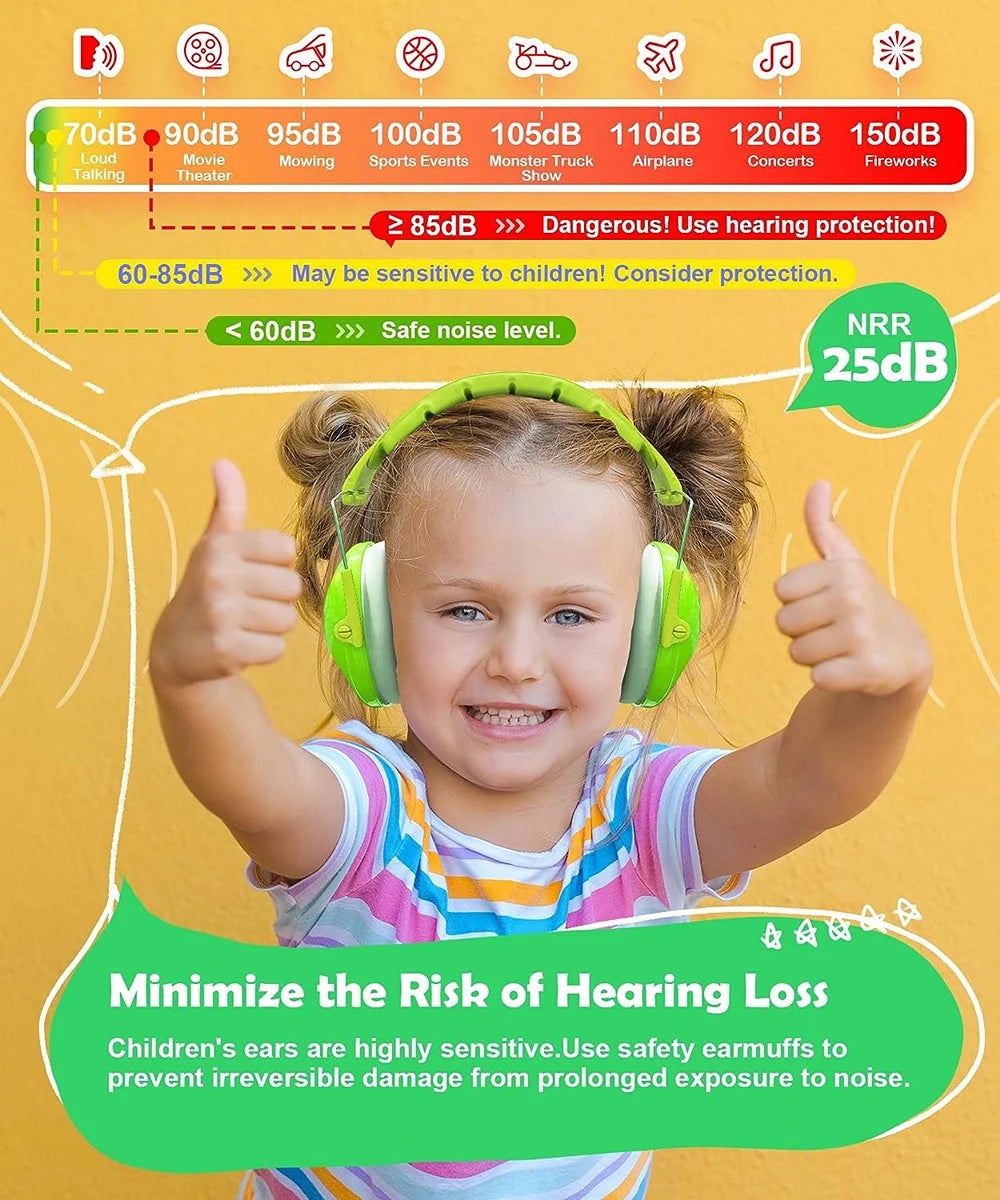 ZOHAN Kids Hearing Protection Earmuffs Baby Ear Defenders Noise Reduction Earmuff For Autism Children Toddlers Reading Sleeping