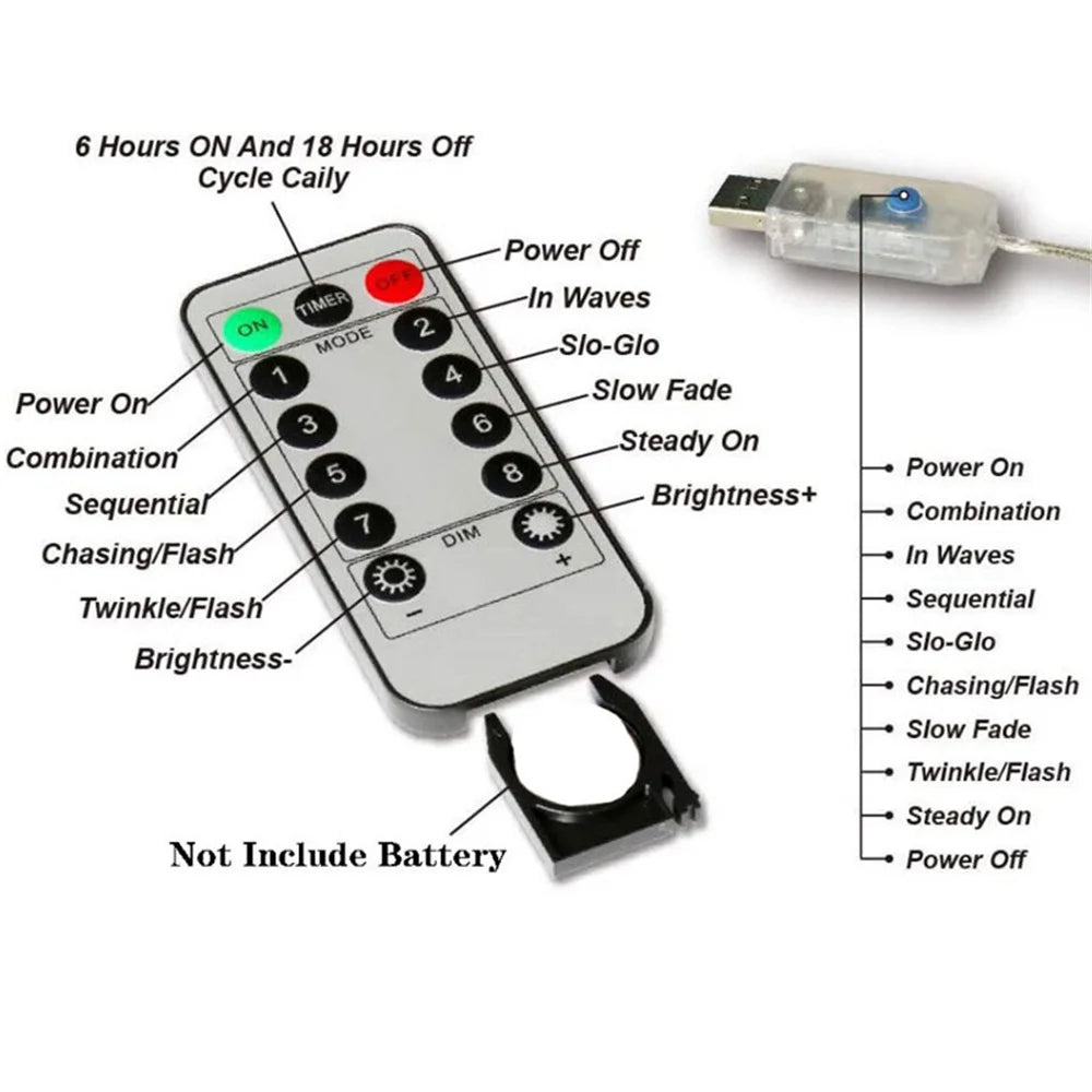 Cortina de luzes LED decorativas USB, 8 modos, vários tamanhos