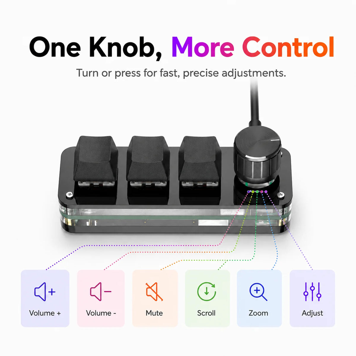 Programmable USB Macro Keypad – Two-Key, Three-Key and Knob Options
