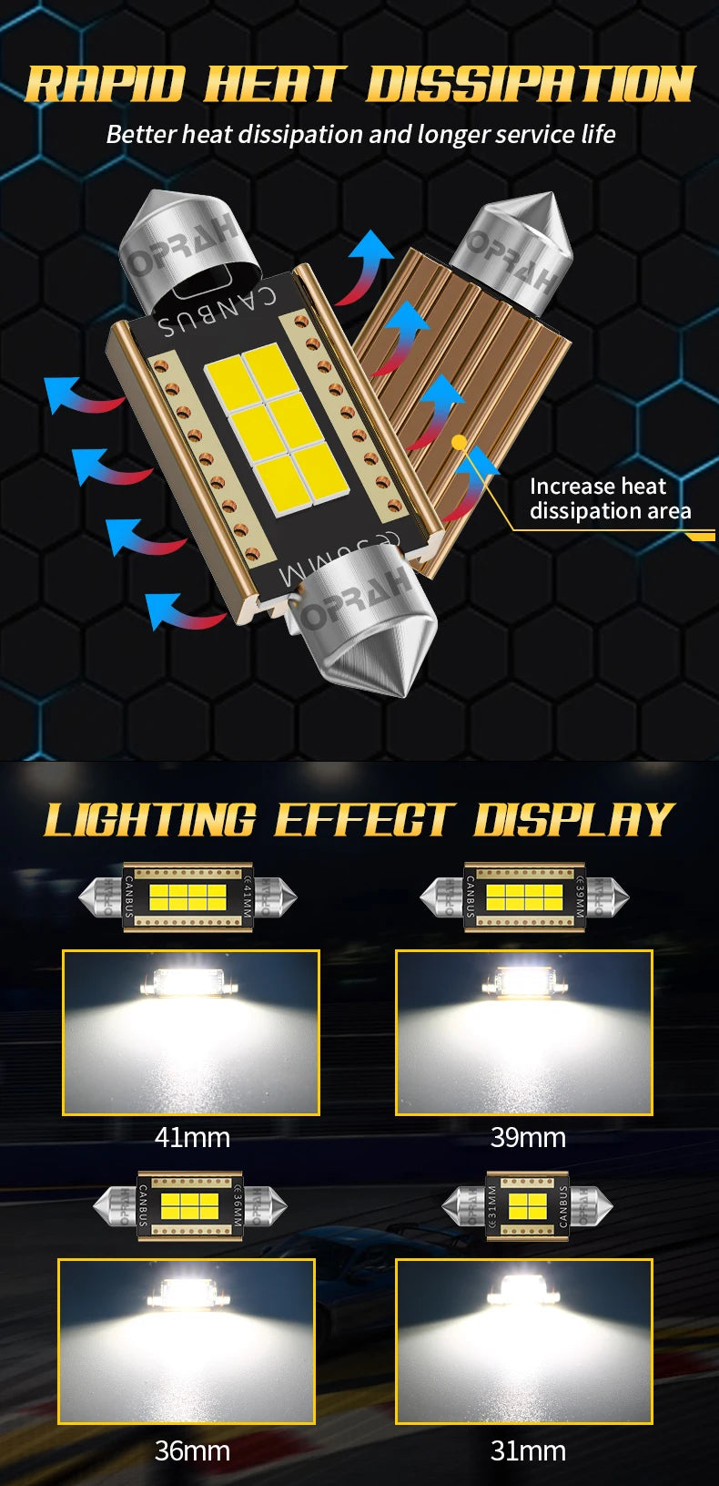Oprah 2/10pcs LED C5W C10W Festoon Car Lights Canbus 31/36/39/41mm Truck Car Accessories Licence Plate Lamp Reading Bulb 12V 24V