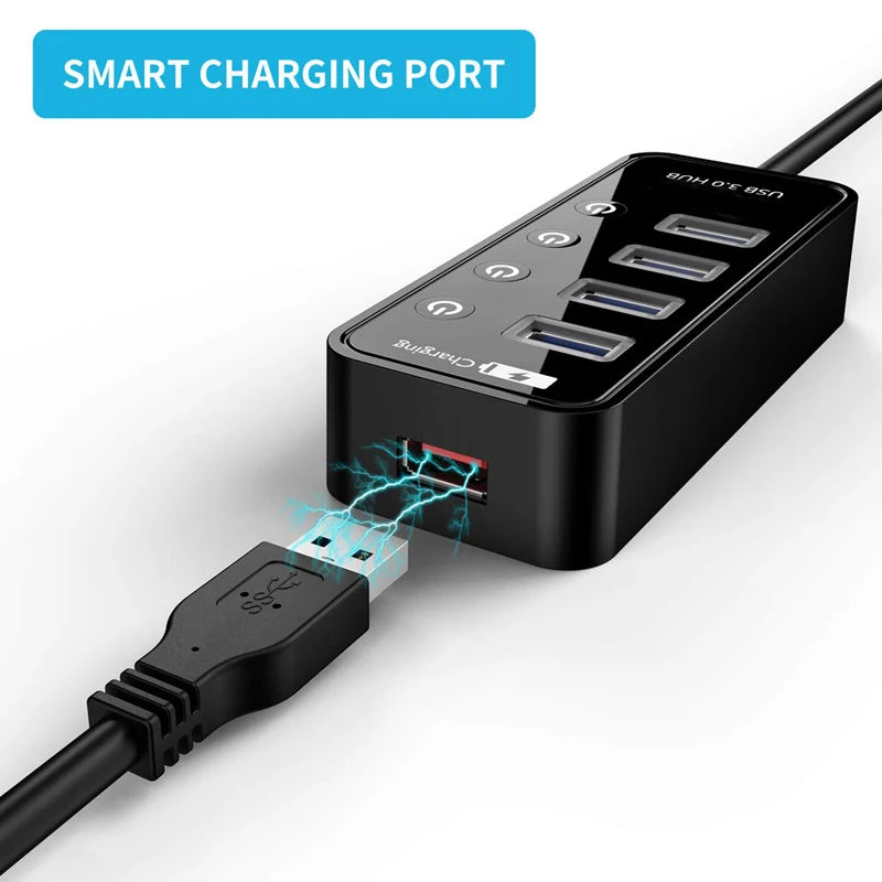 4-Port Switched USB Hub, Power Adapter Options