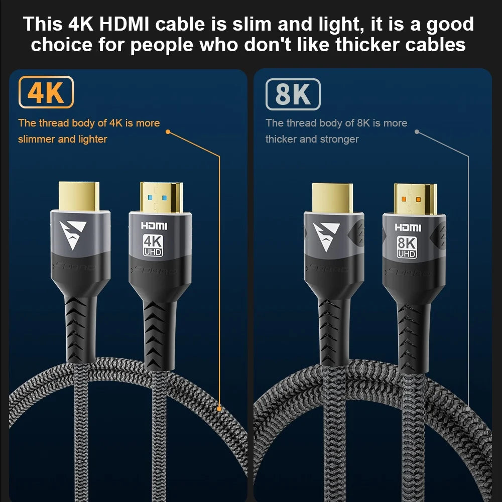 Kabel HDMI - různé verze a délky