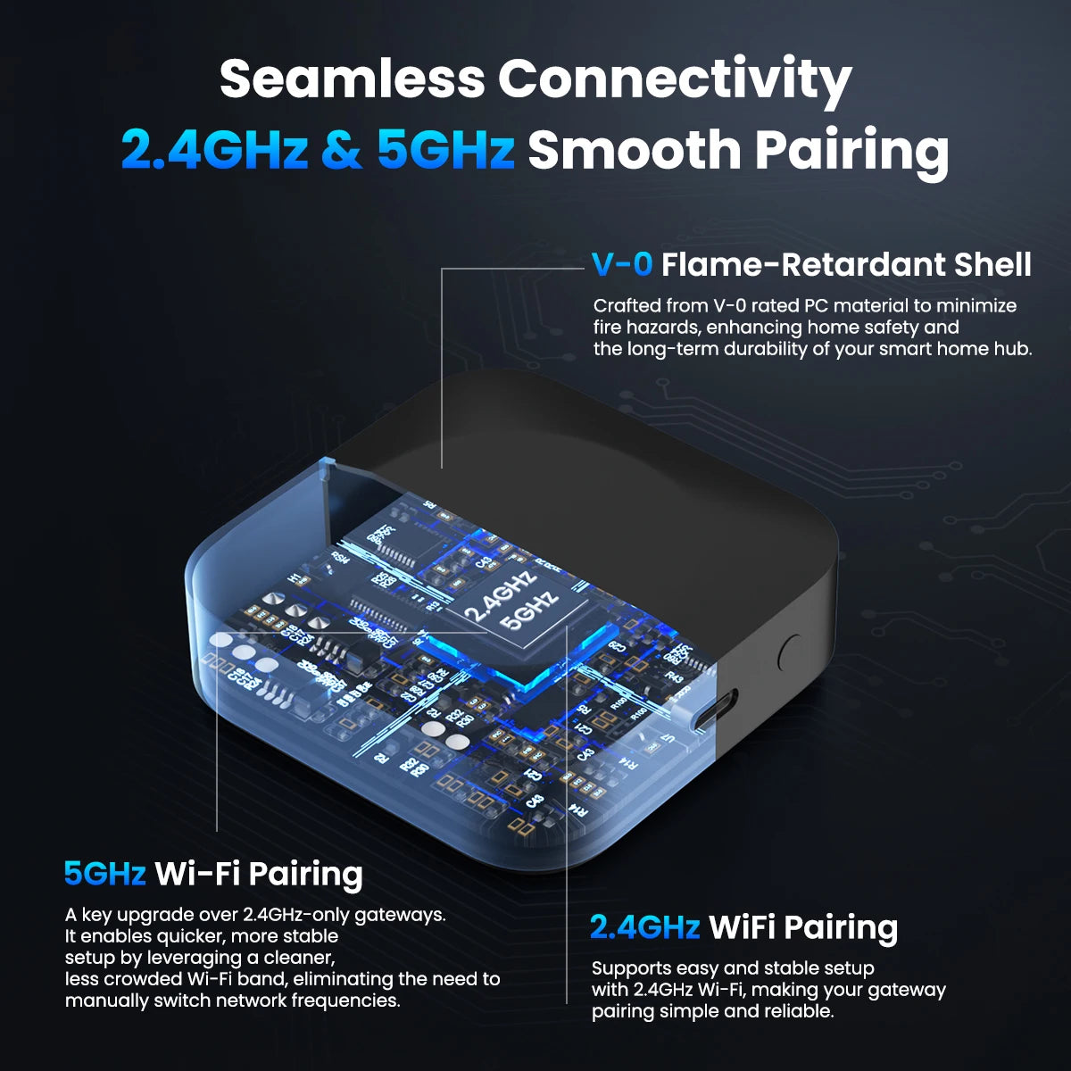 Passerelle intelligente multimode GIRIER Tuya ZigBee, hub 2,4G et 5G Bluetooth double bande, pont passerelle pour réseau maillé, domotique