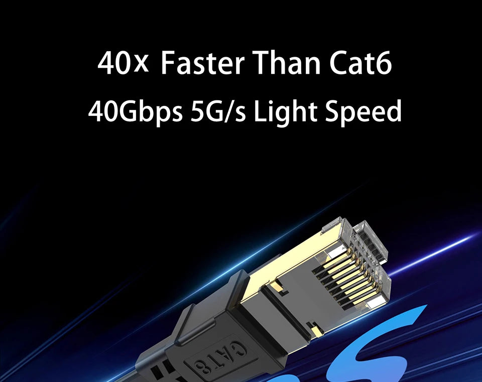 Flat Cat8 RJ45 Ethernet Cable - Length Options