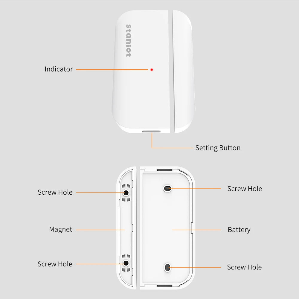 Staniot Smart Home Door Sensor 5-Year Battery Life Entry Sensor Wireless Door Window Detectors Works With Security Alarm System