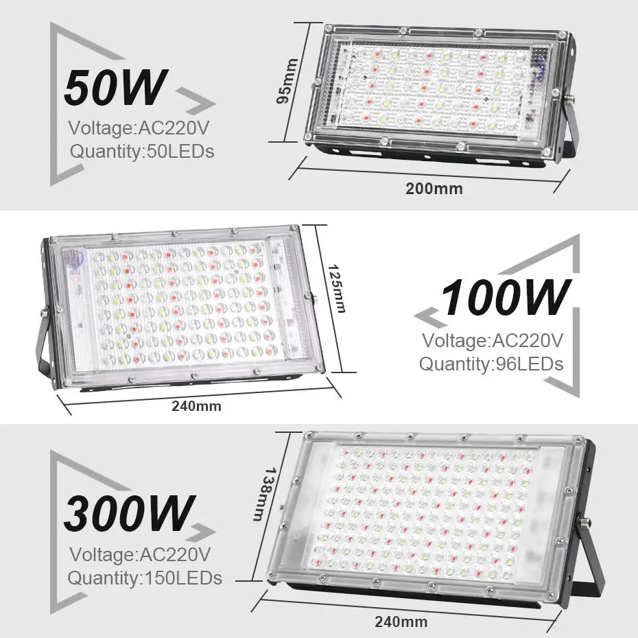 LED Flood Light 300W 100W 50W RGB Led Floodlight AC 220V 240V LED Street Lamp Waterproof IP65 Outdoor Lighting Led Spotlight