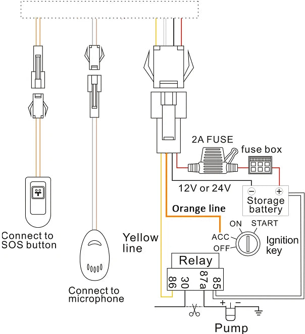 4G GPS Tracker for Car and Motorcycle with Remote Fuel Cut and Free App