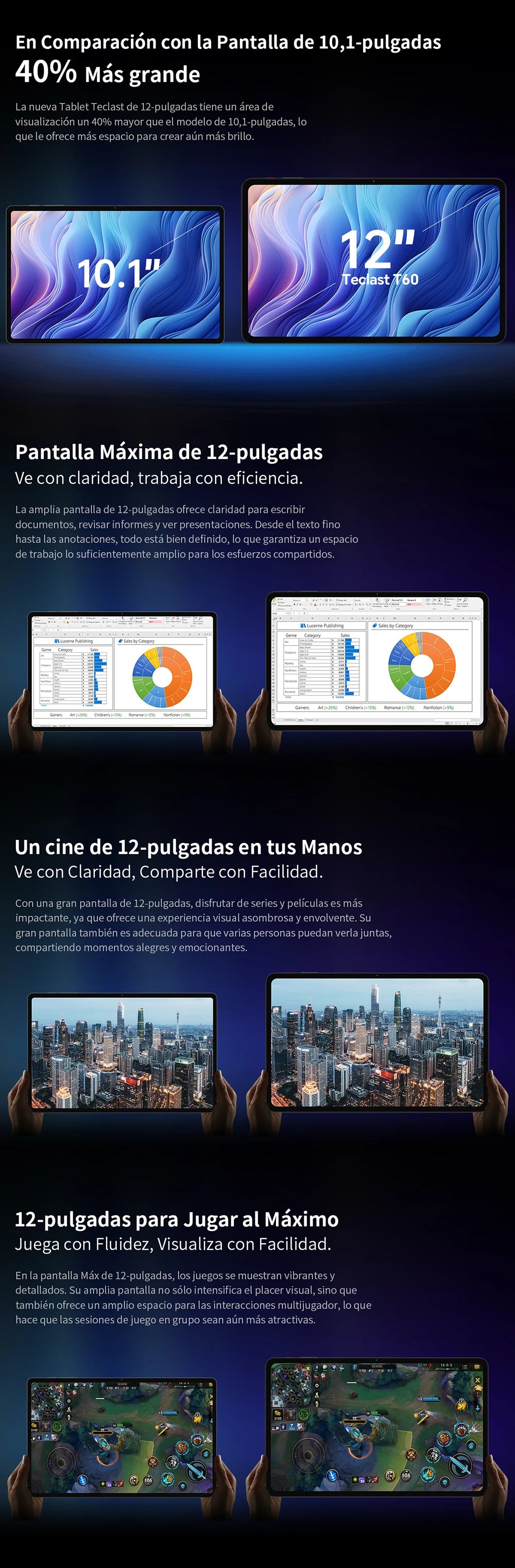 Teclast T60 12" Tablet Οθόνη 2K Android 14 T620 8-πύρηνος Μέγιστη 20GB RAM 256GB ROM 4G LTE τύπος C 8000mAh Γρήγορη Φόρτιση Widevine L1