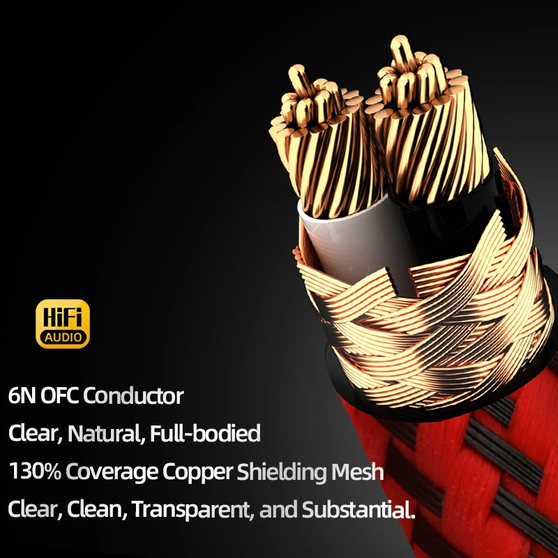 Stereo RCA Audio Cable Pair, 0.5–3 m Options