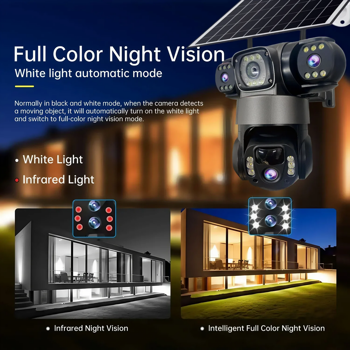 4G LTE Solar Triple-Lens PTZ Security Camera