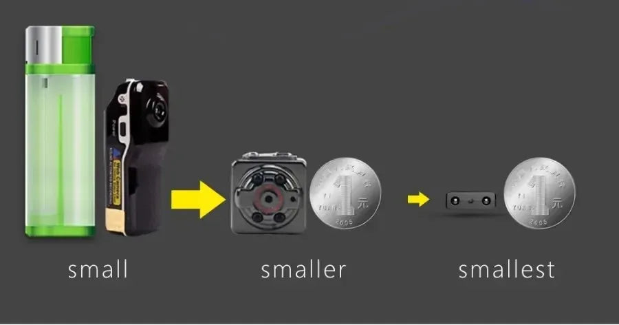 Mini Ultra 1080P HD Telecamera WiFi Portatile Camcorder IP Visione Notturna IR Anti-Furto Sicurezza Domestica DVR Rilevamento Movimento Registratore